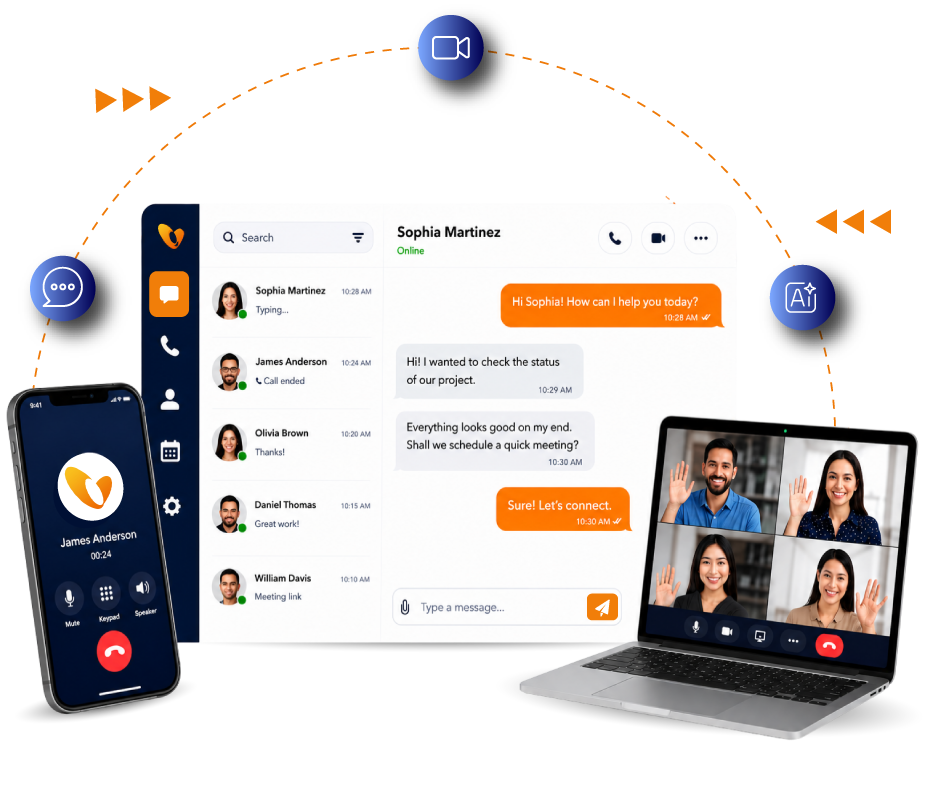 AI-Powered Unified Communications