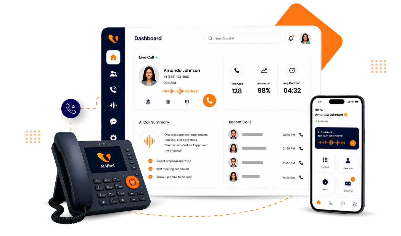 AI Vitel Business Phone